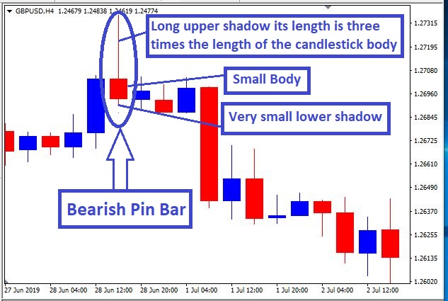 Name:  bearish.JPG
Views: 342
Size:  90.5 KB