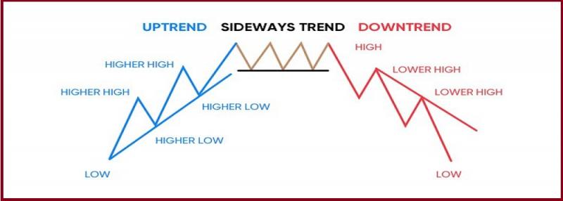 Name:  market trends.jpg
Views: 61
Size:  22.3 KB