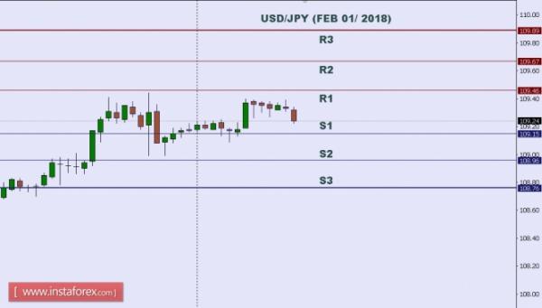 Name:  USDJPY.jpg
Views: 439
Size:  19.0 KB