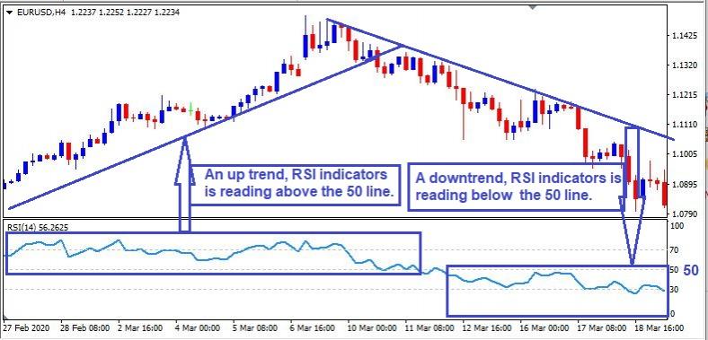 Name:  Relative strength index.jpg
Views: 160
Size:  55.5 KB