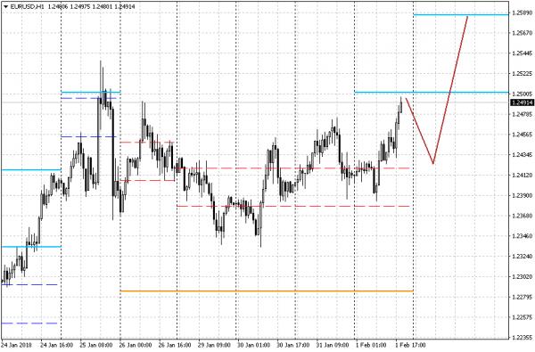 Name:  EURUSDH1.jpg
Views: 954
Size:  46.6 KB