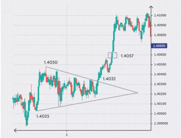 Name:  Triangles     2.jpg
Views: 109
Size:  33.1 KB