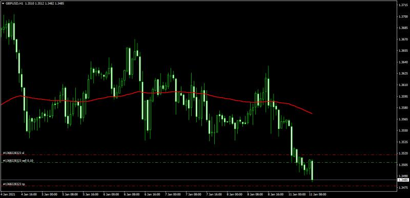 Name:  SMMA.jpg
Views: 256
Size:  32.9 KB