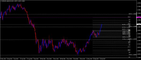 Name:  EURUSDWeekly.jpg
Views: 195
Size:  24.7 KB