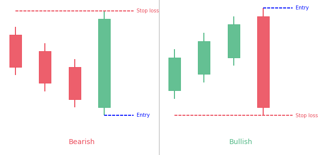 Name:  Three Line Strike.png
Views: 1512
Size:  2.8 KB