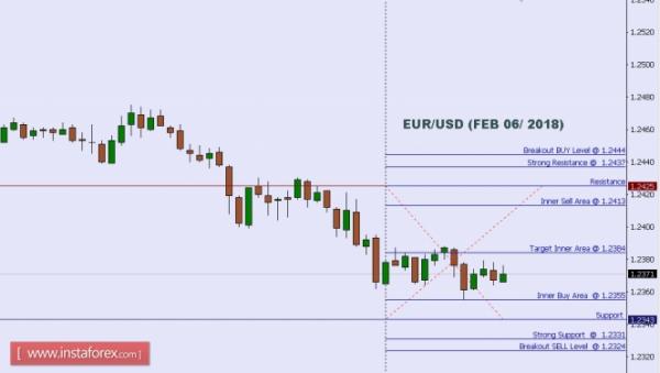 Name:  EURUSD.jpg
Views: 2483
Size:  19.6 KB