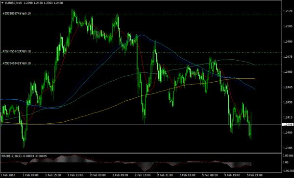 Name:  eurusd-m15-instaforex-group.jpg
Views: 952
Size:  30.0 KB