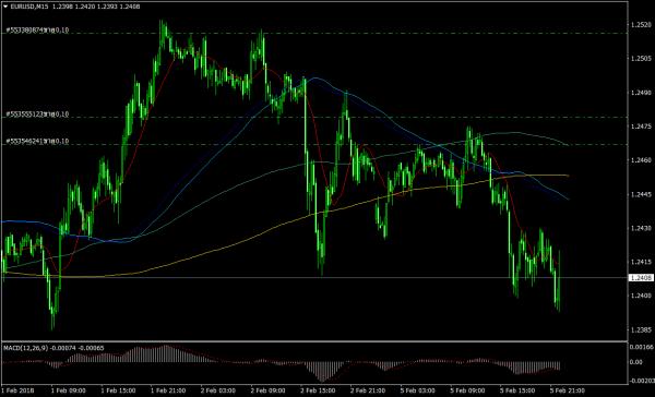 Name:  eurusd-m15-instaforex-group.jpg
Views: 201
Size:  30.0 KB