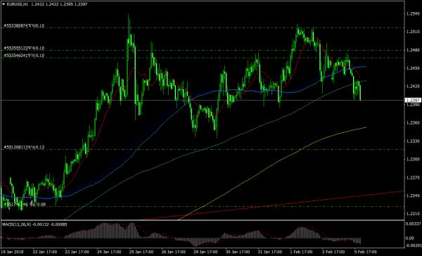 Name:  eurusd-h1-instaforex-group.jpg
Views: 963
Size:  31.5 KB