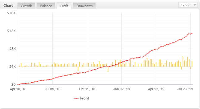 Name:  1.png
Views: 71
Size:  20.0 KB