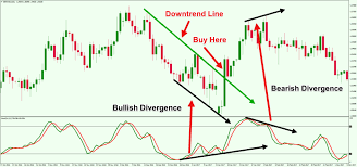 Name:  divergence.png
Views: 148
Size:  10.8 KB