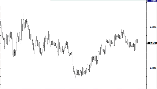 Name:  pre-school-bar-chart.png
Views: 103
Size:  9.2 KB