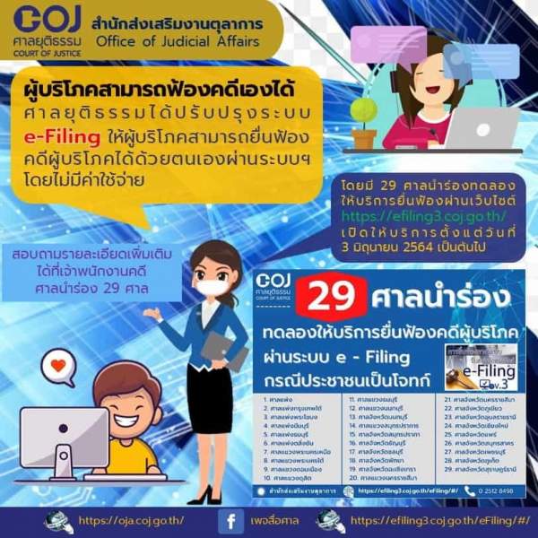 Name:  e-filing-3-court-of-justice-thailand-c.jpg
Views: 129
Size:  69.2 KB