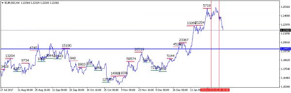 Name:  EURUSDH4.jpg
Views: 418
Size:  17.7 KB