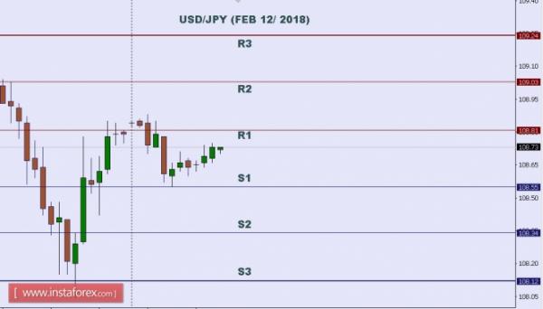 Name:  USDJPY.jpg
Views: 2382
Size:  20.4 KB