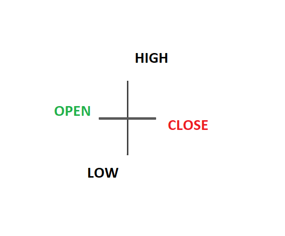 Name:  how-to-trade-the-doji-candlestick-pattern.png
Views: 204
Size:  2.6 KB