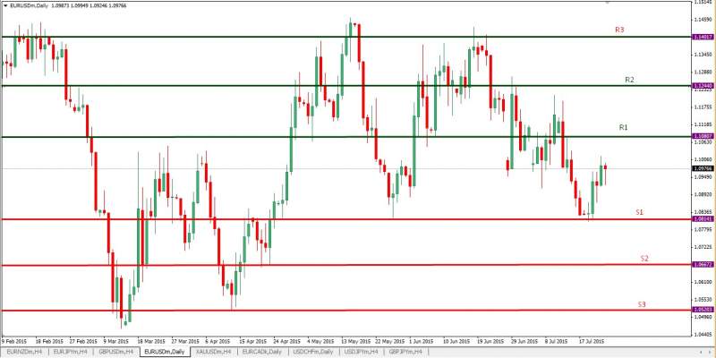 Name:  Trend line.jpg
Views: 70
Size:  40.0 KB