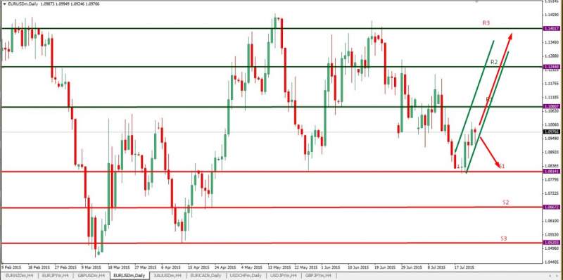 Name:  up trend.jpg
Views: 106
Size:  39.1 KB