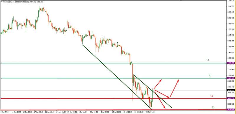 Name:  down trend.jpg
Views: 89
Size:  30.0 KB