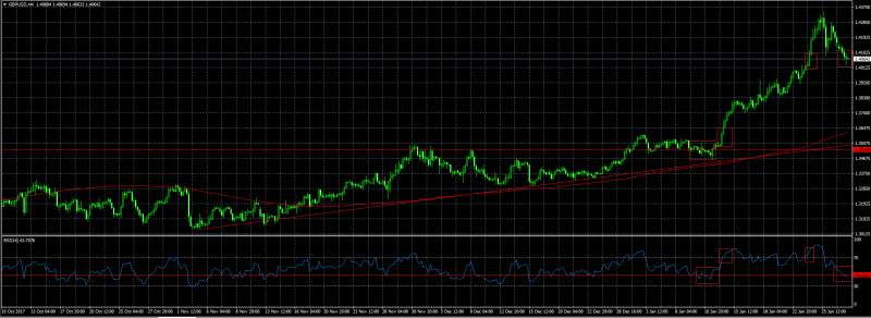 Name:  rsi strategy setup.jpg
Views: 84
Size:  39.7 KB