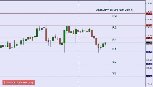 Name:  USDJPY 2.jpg
Views: 4545
Size:  20.5 KB