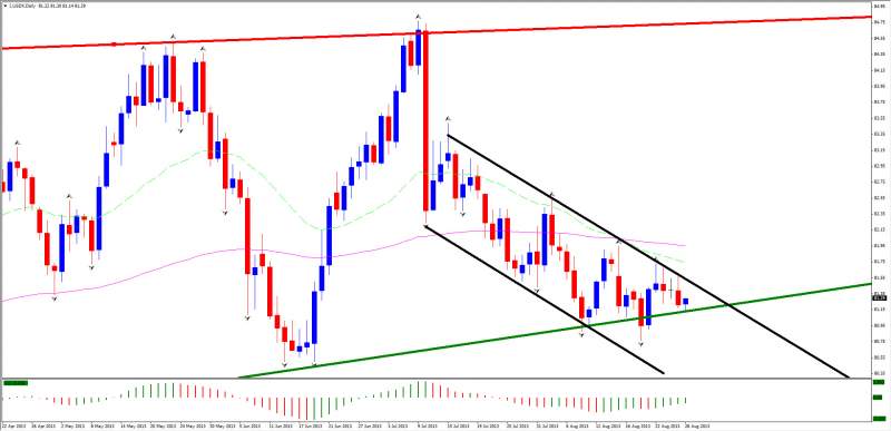 Name:  trend e.jpg
Views: 117
Size:  34.4 KB