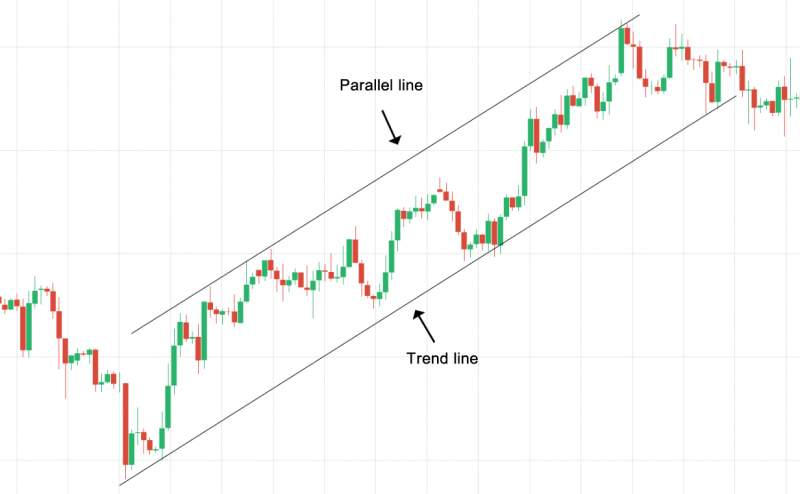 Name:  trend d.jpg
Views: 109
Size:  25.6 KB