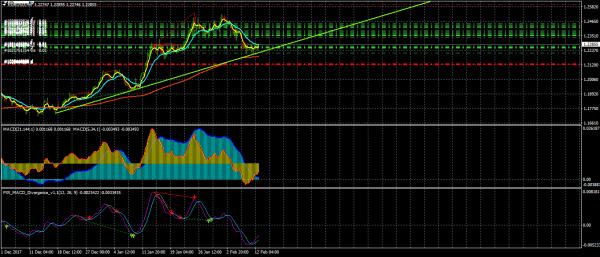 Name:  EURUSDH412_1391680_29351558.jpg
Views: 989
Size:  37.2 KB