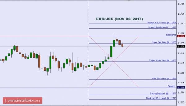 Name:  EURUSD 2.jpg
Views: 4181
Size:  21.8 KB