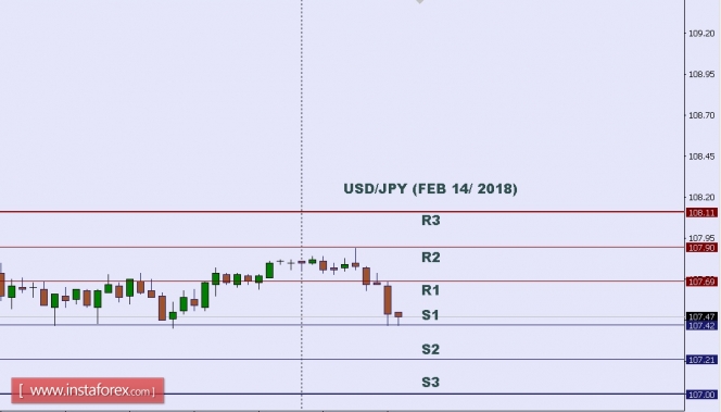 Name:  USDJPY.jpg
Views: 255
Size:  108.5 KB