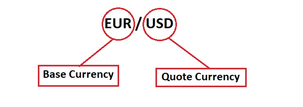 Name:  base and quote currency.jpg
Views: 464
Size:  23.1 KB