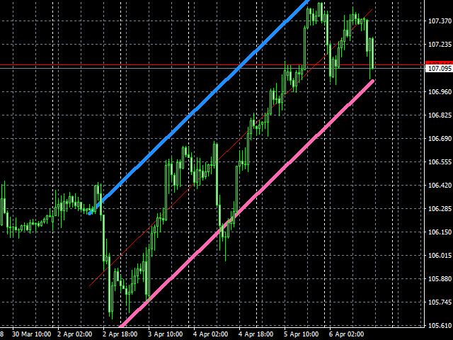 Name:  raff-channel-indicator-screen-3190.png
Views: 260
Size:  16.3 KB