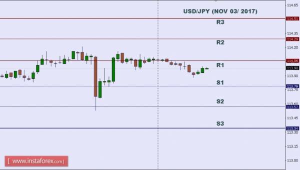 Name:  USDJPY 1.jpg
Views: 2237
Size:  20.2 KB