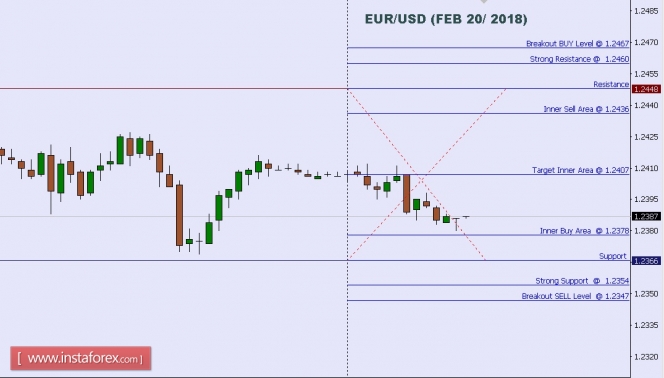 Name:  EURUSD.jpg
Views: 2268
Size:  126.0 KB
