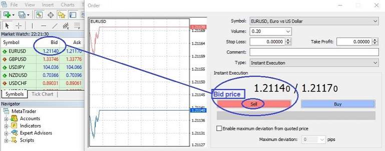 Name:  bid price.jpg
Views: 231
Size:  36.5 KB