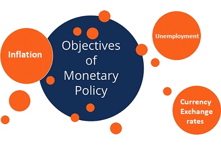 Name:  monetary policy.jpg
Views: 186
Size:  34.0 KB