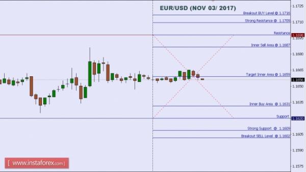 Name:  EURUSD 1.jpg
Views: 1530
Size:  22.4 KB