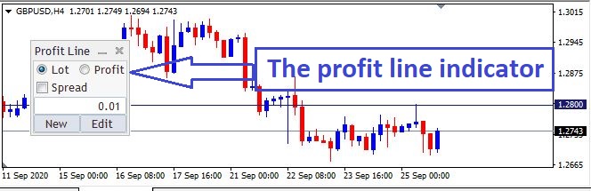 Name:  profit line indicator.JPG
Views: 342
Size:  58.9 KB