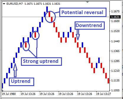 Name:  renko trends.JPG
Views: 307
Size:  56.4 KB