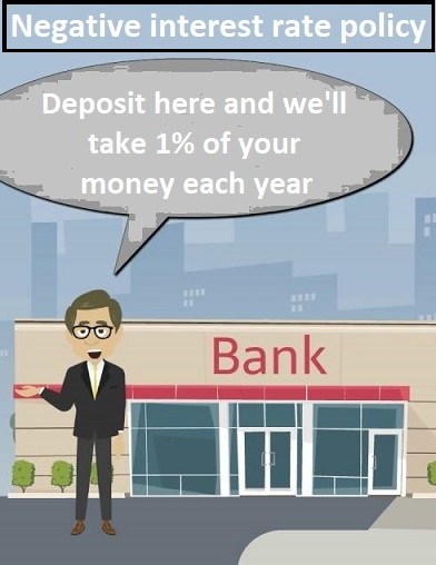 Name:  negative interest rate.jpg
Views: 152
Size:  75.5 KB
