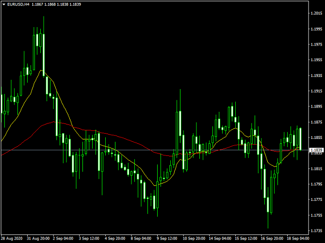 Name:  eurusd-h4-instaforex-group.png
Views: 312
Size:  57.5 KB