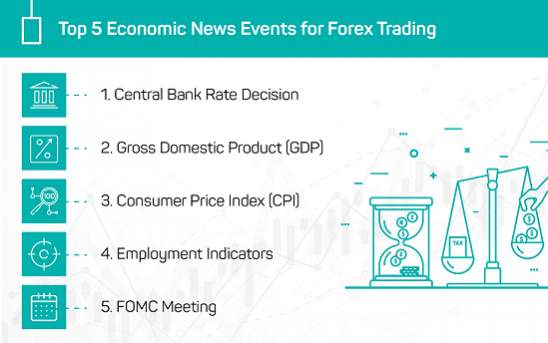 Name:  forex economic news.jpg
Views: 92
Size:  23.4 KB