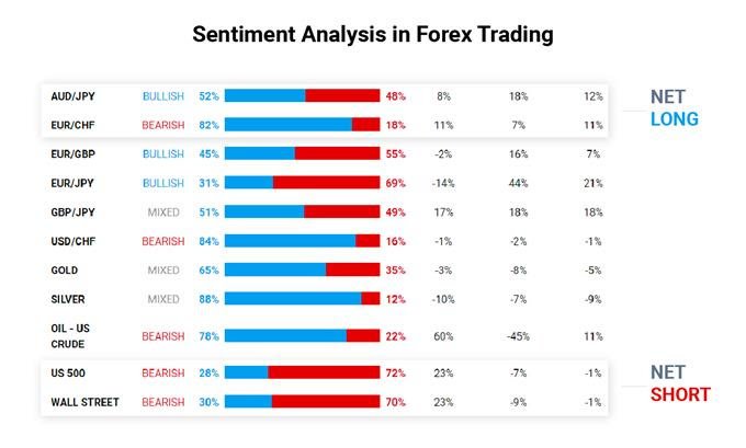 Name:  sentiment-analysis-for-forex_body_sentiment-analysis.jpg
Views: 71
Size:  33.1 KB
