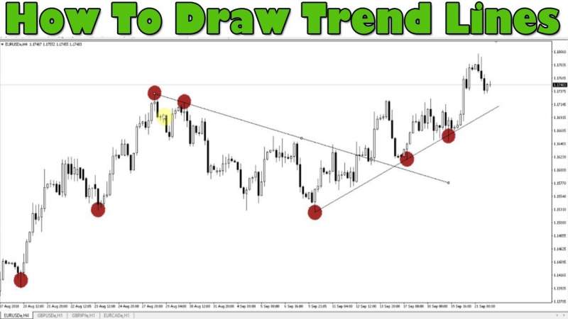 Name:  Trend Line1.jpg
Views: 238
Size:  32.9 KB