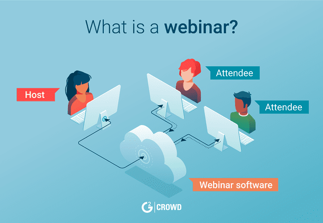 Name:  what-is-a-webinar.png
Views: 69
Size:  34.7 KB