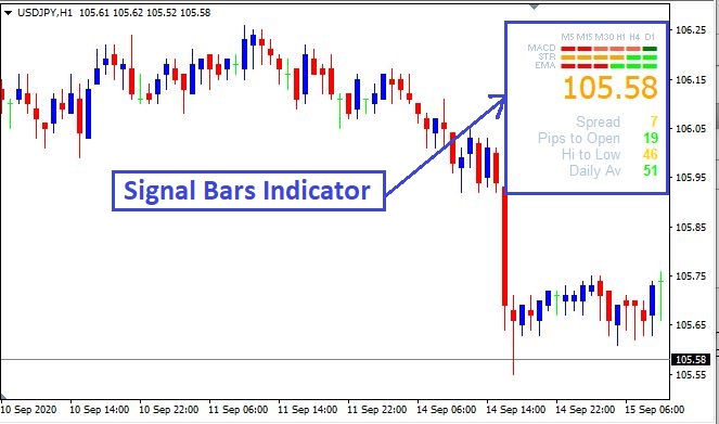 Name:  signal bars indicator.JPG
Views: 36
Size:  73.5 KB