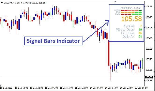 Name:  signal bars indicator.JPG
Views: 40
Size:  73.5 KB