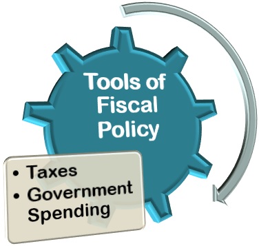 Name:  Tools-of-Fiscal-Policy.jpg
Views: 50
Size:  34.2 KB