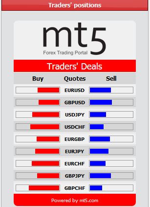 Name:  traders' positions.JPG
Views: 59
Size:  36.0 KB