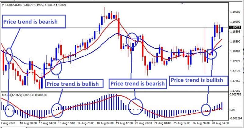 Name:  price trend.jpg
Views: 278
Size:  57.9 KB